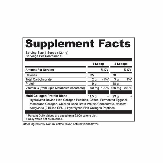 Multi Collagen Protein Powder, ANN
